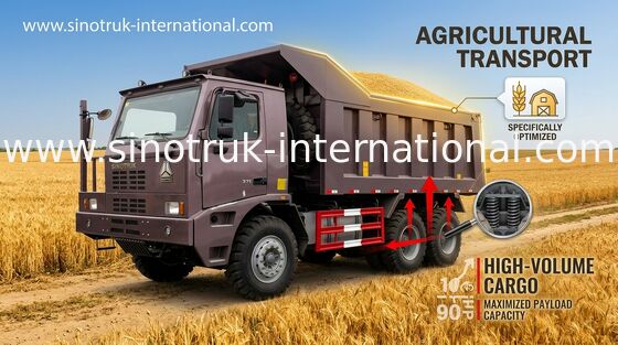 HOWO টিপার ট্রাক / 70 টি SINOTRUK হোহো খনন জন্য খনন ZZ5707V3840CJ জন্য ট্রাক