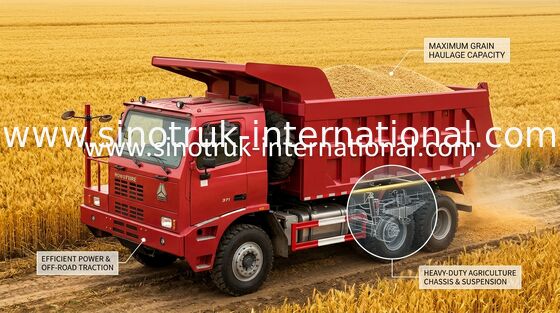 SINOTRUK HOWO 70 মাইনিং ড্যাম্প ট্রাক 6X4 এলএইচডি 371 এইচপি 70tons ZZ5707S3640AJ