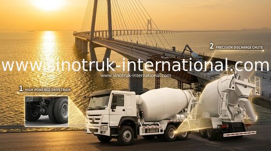 সিনোট্রুক হাও বেকনট মিশ্রণকারী ট্রাক 380HP 6-10CBM 6 X 4 ইউরো 2 মিশ্রণ কারখানা RHD